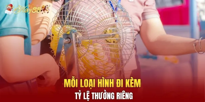 Mỗi loại hình đi kèm tỷ lệ thưởng riêng
